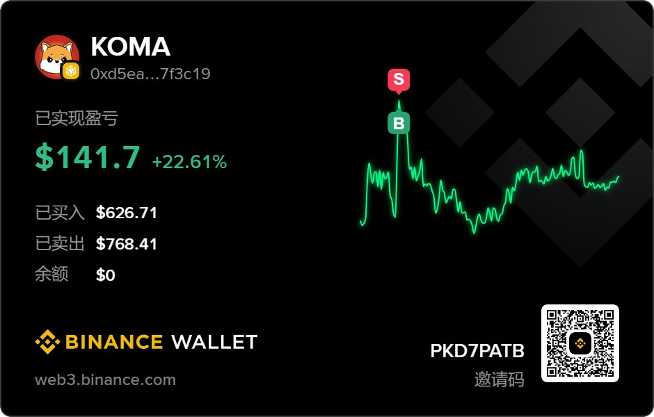 意外之财，感谢币安。 #BinanceWalletAlphaPnL
<a href="/binancezh/">币安Binance华语</a>
<a href="/BinanceWallet/">Binance Wallet</a>