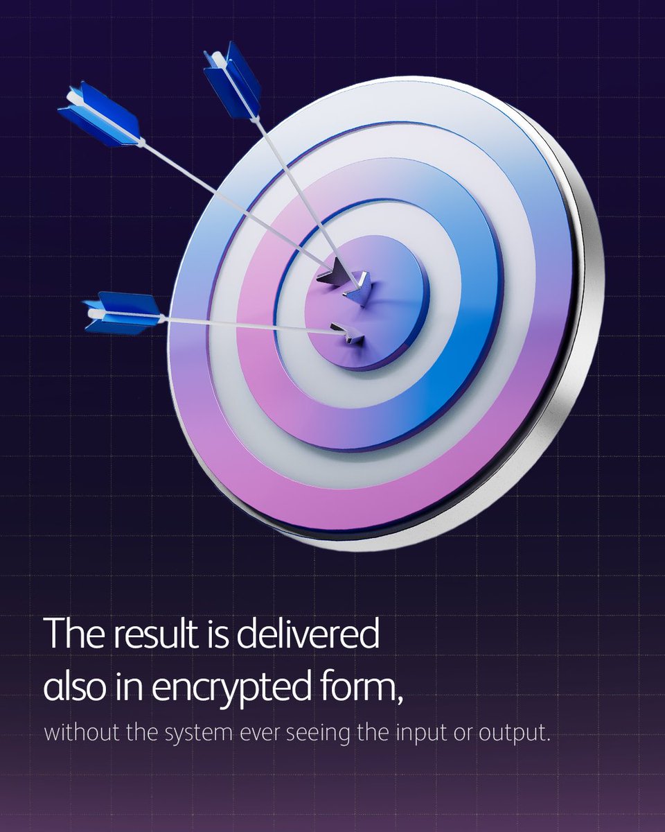 TIIuae's tweet image. Here’s how it works, and where it’s already being used.

#AIPrivacy #DataSecurity #EncryptedAI #Cybersecurity #TechInnovation