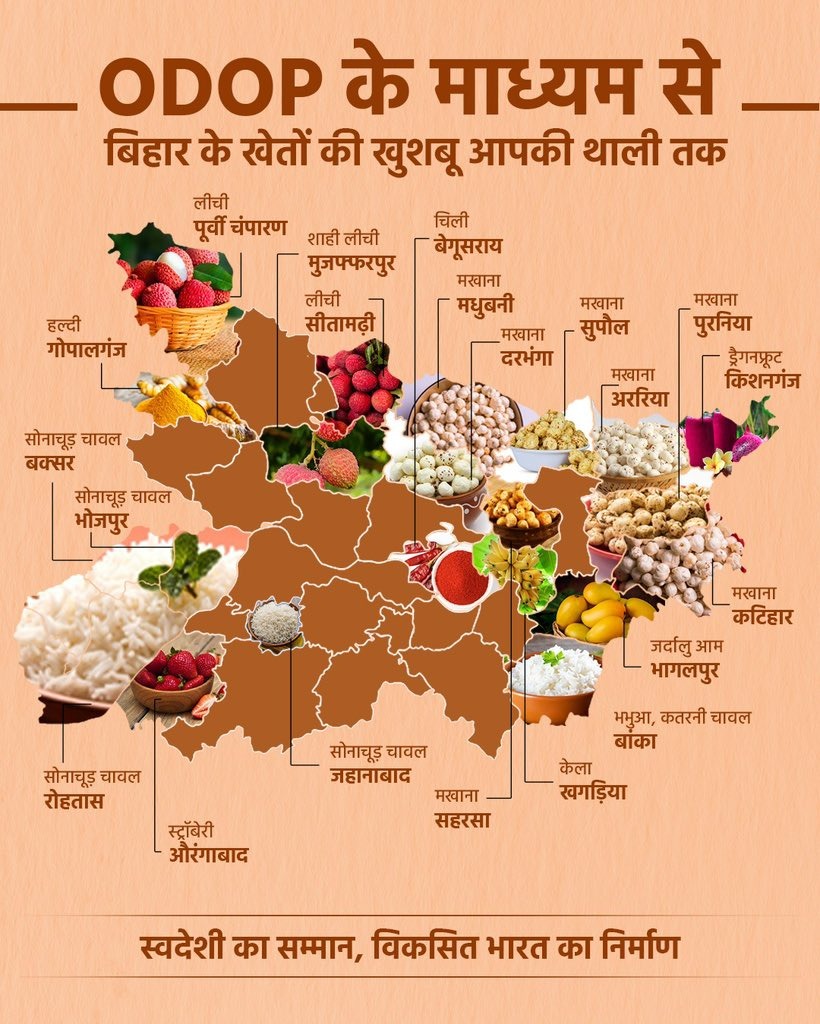 Sanjay Mayukh (@drsanjaymayukh) on Twitter photo बिहार के खेत से निकला हर दाना, अब बन रहा है ग्लोबल ब्रांड!
यशस्वी प्रधानमंत्री श्री <a href="/narendramodi/">Narendra Modi</a> जी के प्रेरणादायी नेतृत्व में बिहार के उत्पाद, अब बन रहे हैं आत्मनिर्भर भारत की वैश्विक पहचान!
#ODOP #Swadeshi #VocalForLocal #EmpoweringFarmers बिहार के खेत से निकला हर दाना, अब बन रहा है ग्लोबल ब्रांड!
यशस्वी प्रधानमंत्री श्री <a href="/narendramodi/">Narendra Modi</a> जी के प्रेरणादायी नेतृत्व में बिहार के उत्पाद, अब बन रहे हैं आत्मनिर्भर भारत की वैश्विक पहचान!
#ODOP #Swadeshi #VocalForLocal #EmpoweringFarmers