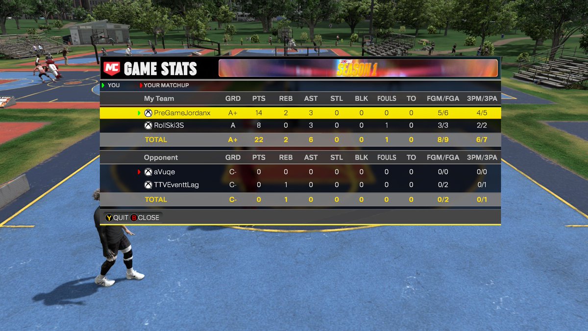 Motion outside <a href="/NadesBurner/">NADESBURNER</a> <a href="/NadeGrinds/">Nade TNB 👹🇨🇺</a> COME GET THEZE NIGGAS SHIT SWEEEET