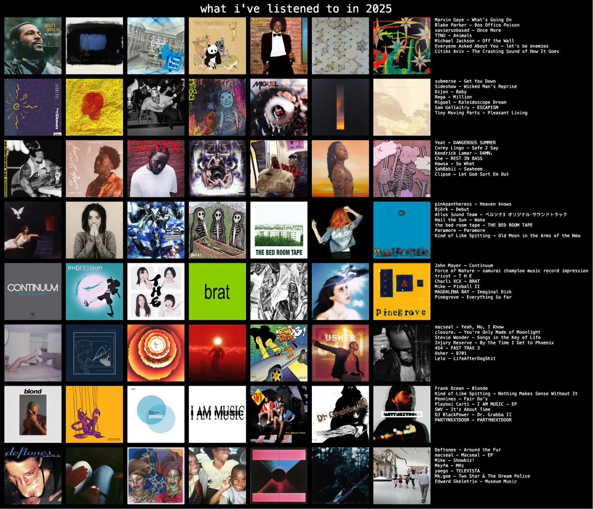 100 by the end of the year will be done