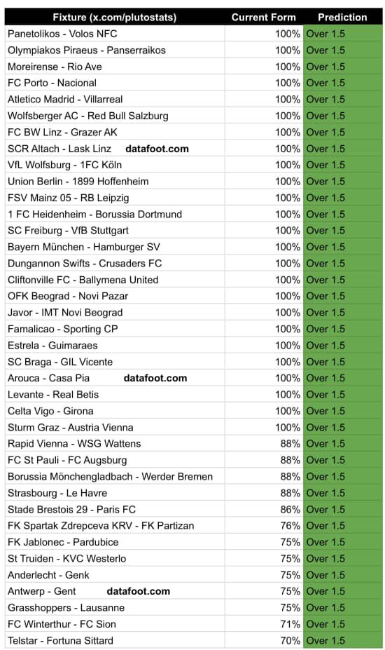 <a href="/Cavah_LeroySane/">Cavah Leroy Sańe</a> 200 ODDS

BW1096E36B