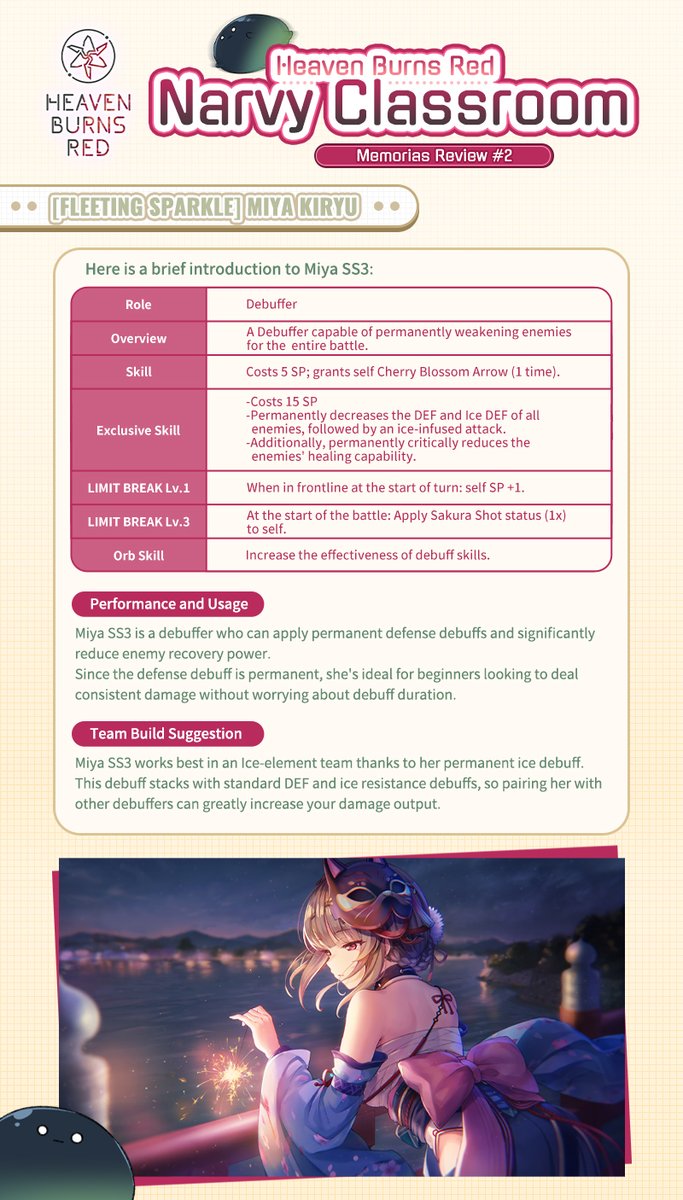 NarvyClassroom's tweet photo. 🔔Narvy Classroom: Fall Campaign Pull Tips
🍂Autumn is just around the corner, and HBR EN has released 3 new SS Memorias.
Let's take a closer look at each Memoria to help you decide whether to pull for them! 🧐
#HeavenBurnsRed #HBRGuide #NarvyClassroom https://t.co/L8MypbqHx4