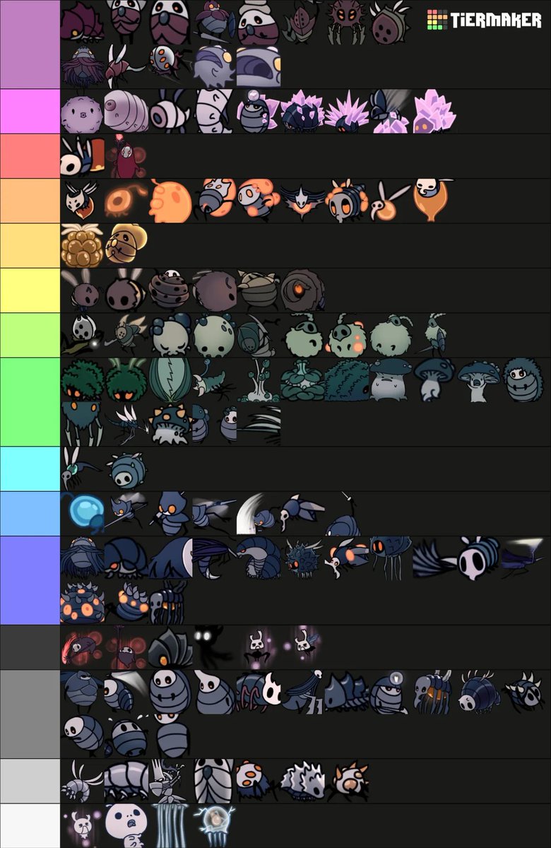 Did a really fun #GameDev color palette study with #HollowKnight to get that grungy aesthetic while adding some nice highlights (for GI purposes).

This is a 48 color palette based off of this color tier chart from reddit "Colors of Hallownest."