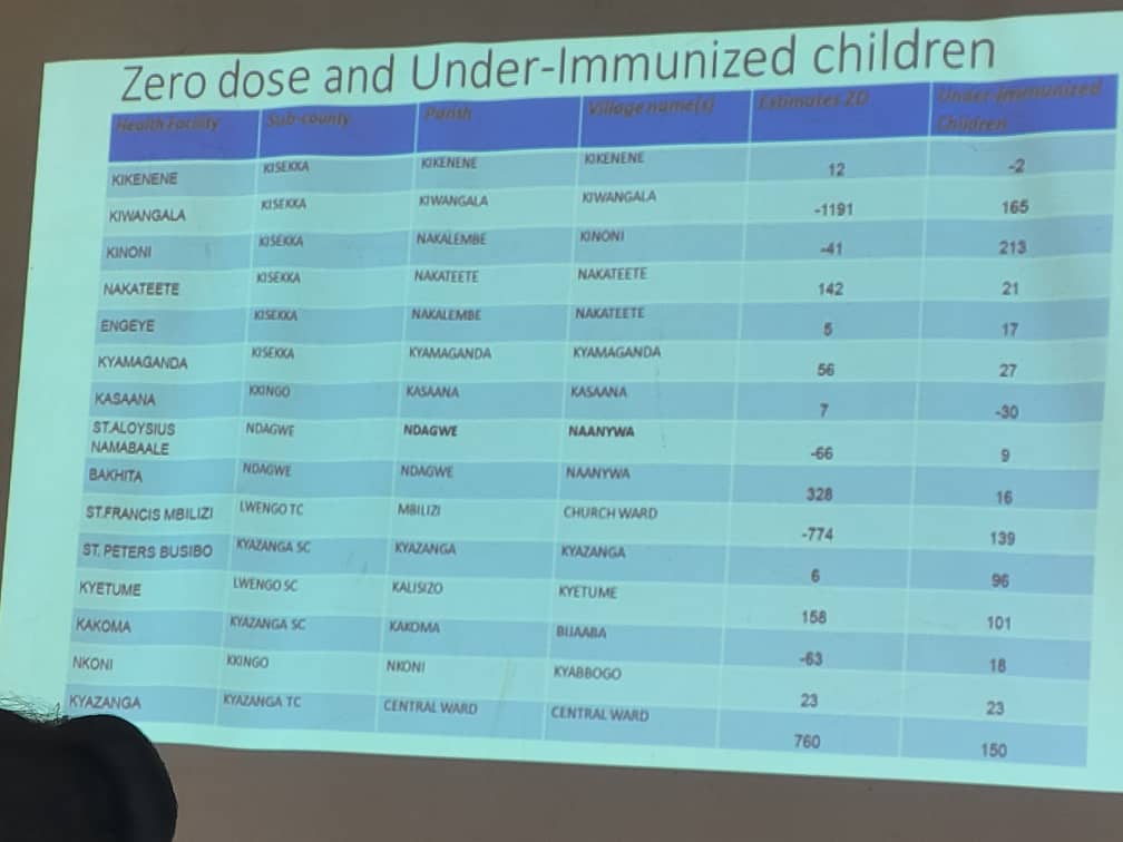 Reach A Hand Uganda tweet media