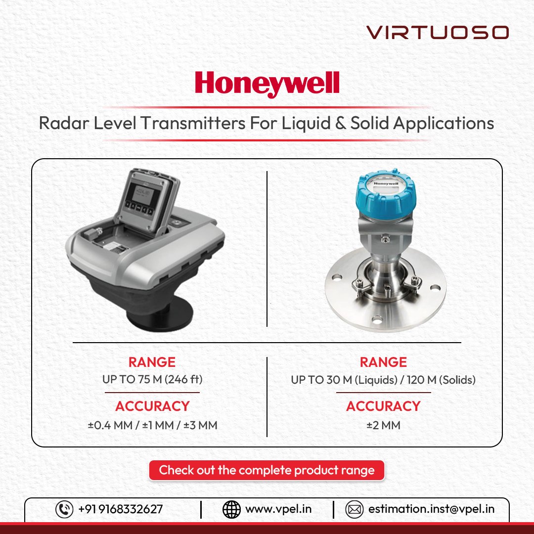 virtuoso_pvt's tweet image. Honeywell Radar Level Transmitters provide accurate measurement for liquids and solids.
Range up to 120 m, accuracy as fine as ±0.4 mm.
Explore the complete product range at vpel.in
.
.
.
.
#Honeywell #RadarLevelTransmitter #ProcessAutomation #MeasurementAccuracy