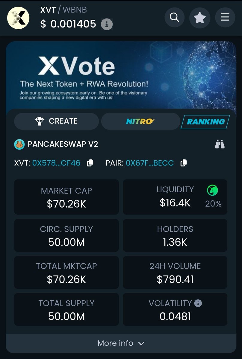 XVote tweet media