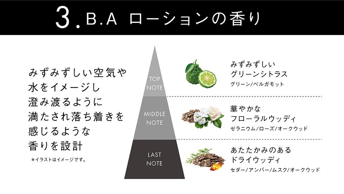 POLA 新タイプ ローションとクリームのリフィル 新品 ★値引き14,900円 ☆POLA（ポーラ）ローション&ミルク リフィル