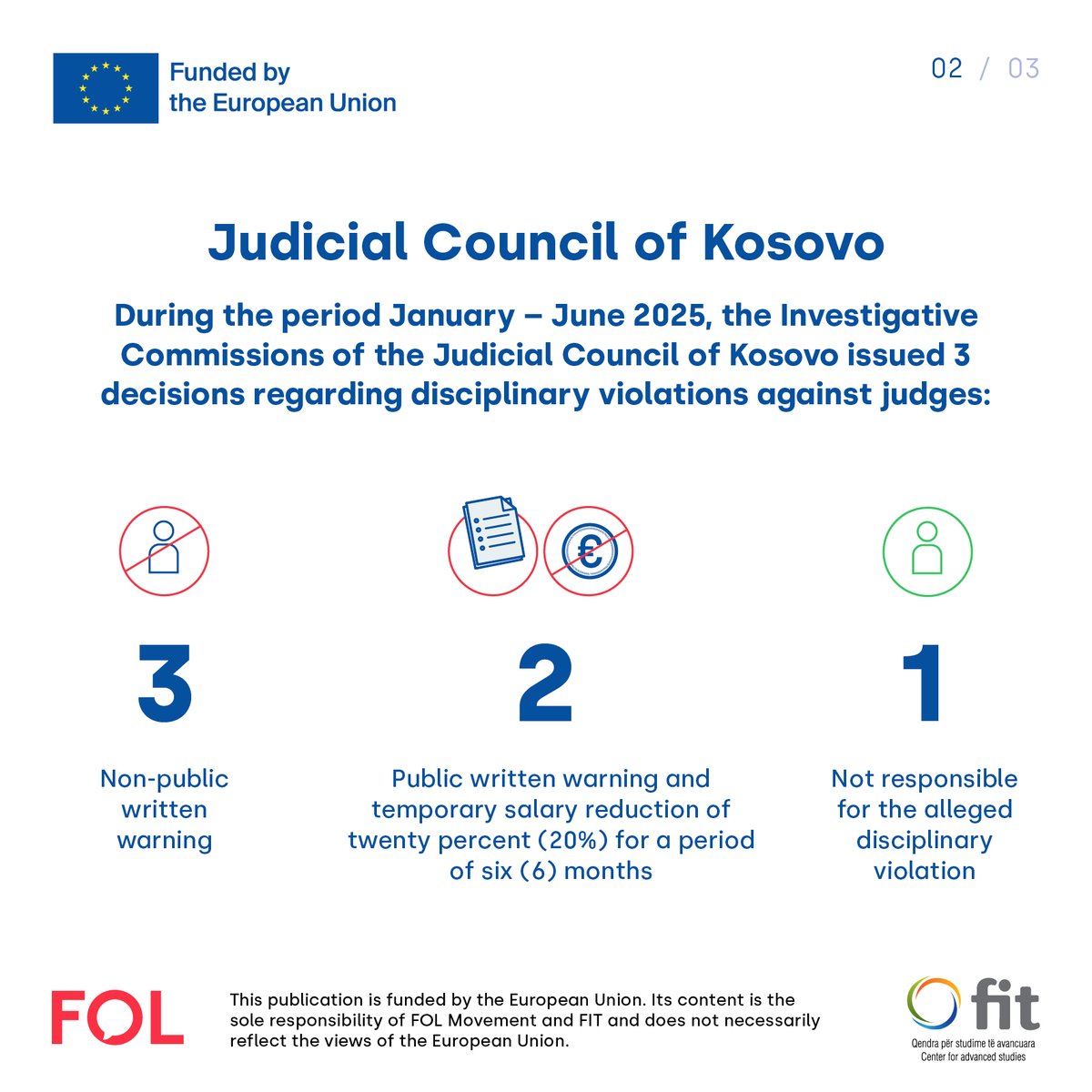 Lëvizja FOL tweet media