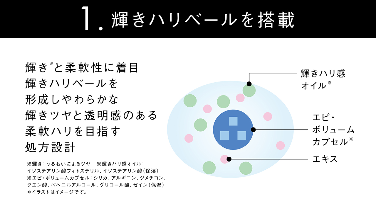 POLA公式 (@POLA__official) / X