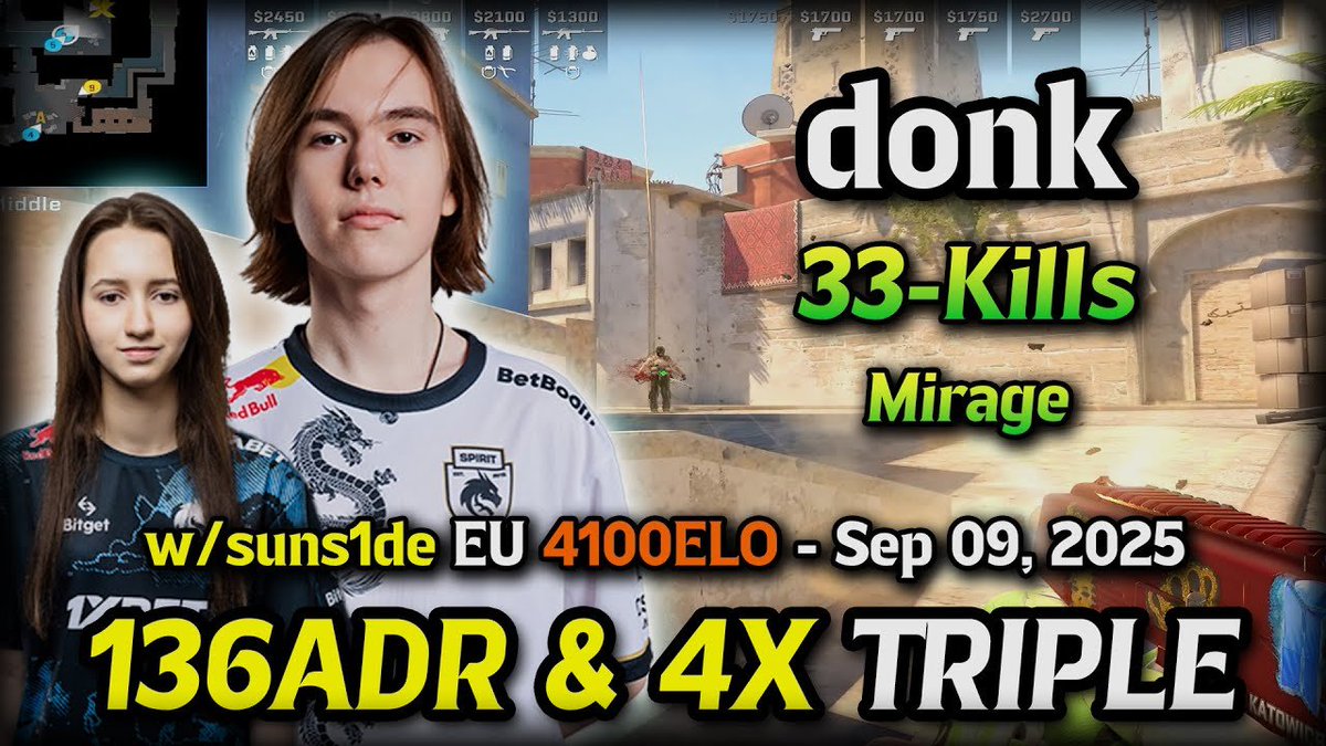 GoGo_CS2's tweet image. donk (33-14) w/suns1de on Mirage - 136ADR & 4X TRIPLE KILLS - EU 4100ELO - Sep 09, 2025
youtu.be/BF-mDzJHsv4