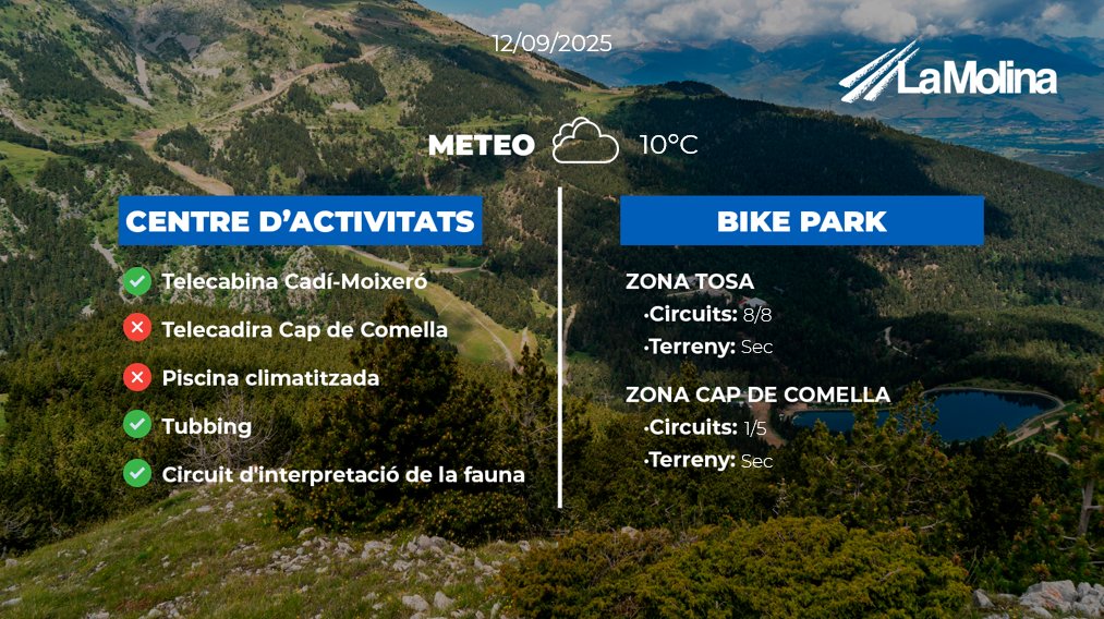 #INFOESTIUPrevisió d'obertura #LaMolina:
🚴‍♀️30 km
🚴‍♂️9 pistes
🚡 2 remuntadors
☀️10Cº a 5Cº
⛰️Terreny sec
⚠️Previsió de tempesta
💨Previsió de vent moderat
📄Descarrega la teva fulla de responsabilitat lamolina.cat/content/pdf/re…