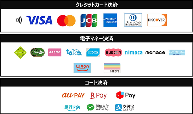 \ オリジナルグッズ到着 /
 明日から開催の『FUJI 86/BRZ STYLE 2025 with 頭文字D』のオリジナルグッズが届きました～👏

バラエティ豊かなグッズを取り揃えておりますので期待してお越しください🚙

【ご注意】お支払いはキャッシュレスのみとなります