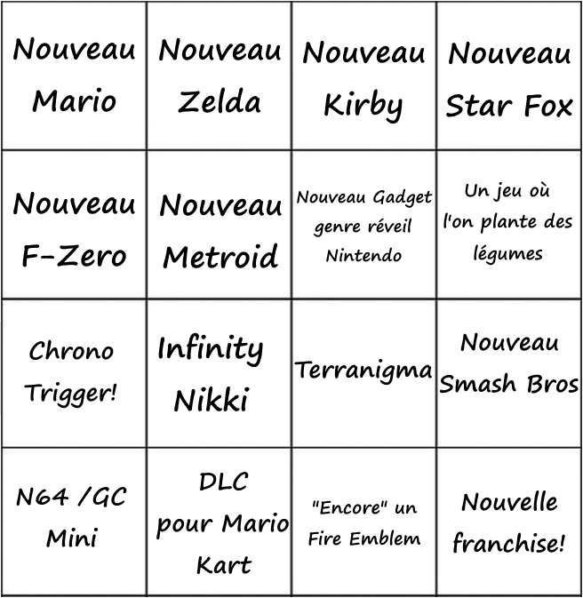 dr16bits's tweet image. Mon bingo perso pour les annonces de Nintendo de cet après midi :D