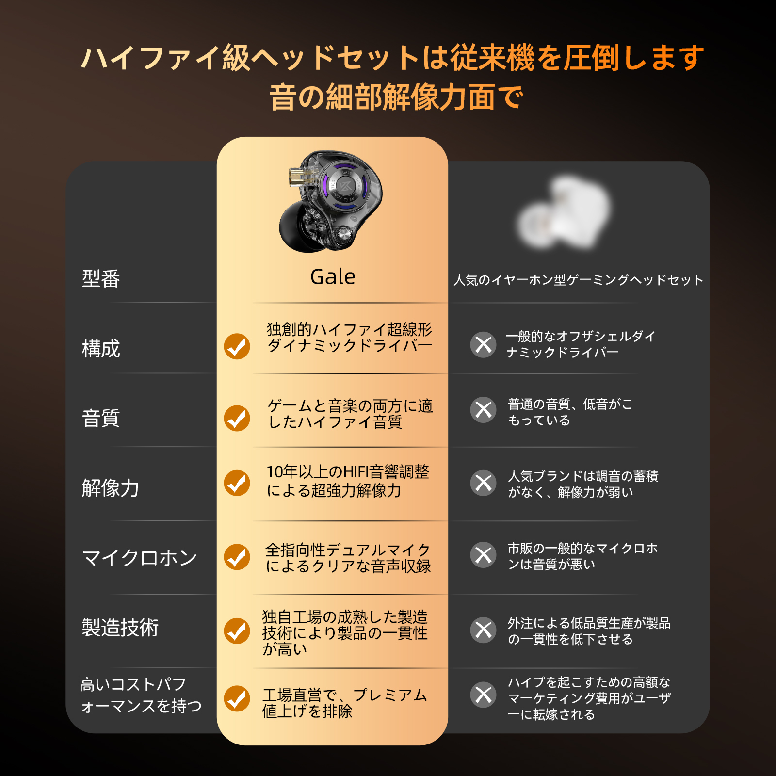 ドヨン　グロパ特典　スピーカー 通が選んだ個性あふれるスピーカーの祭典 – DynamicAudio 5555