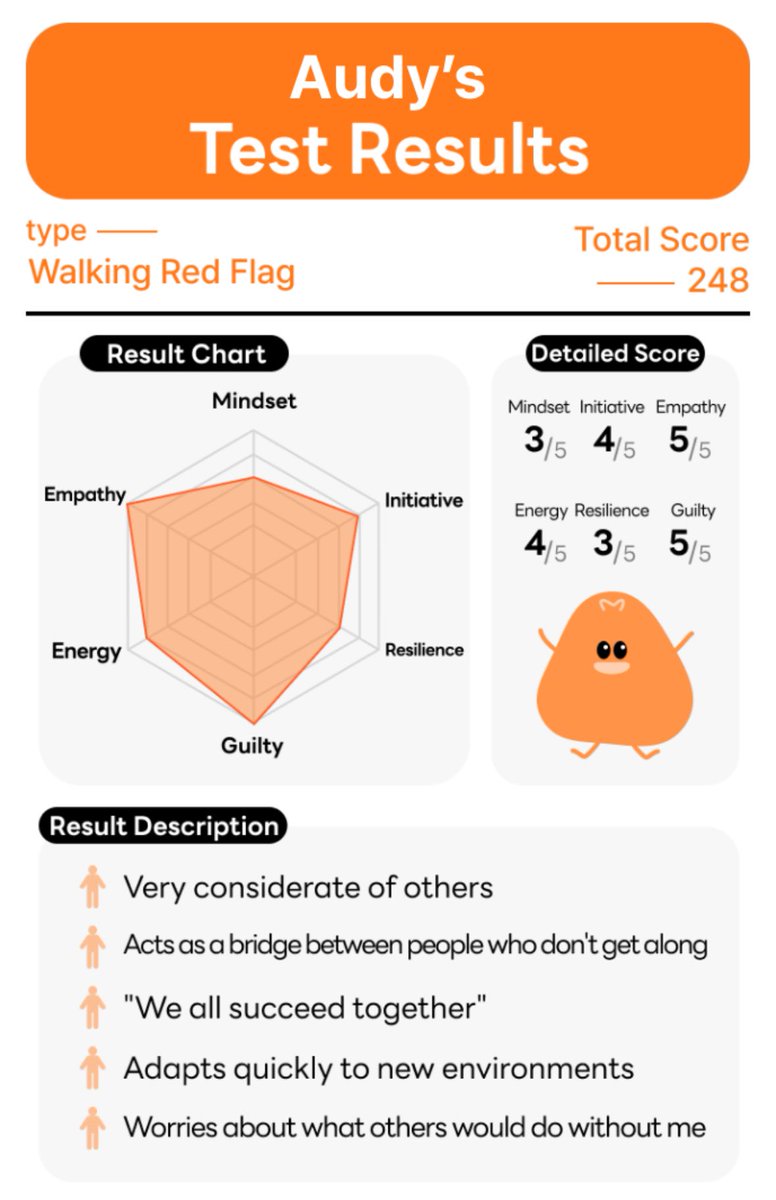 prospeirity's tweet image. Belum berubah, aman