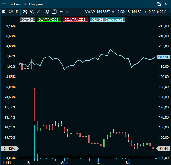 Abcpoker tweet media