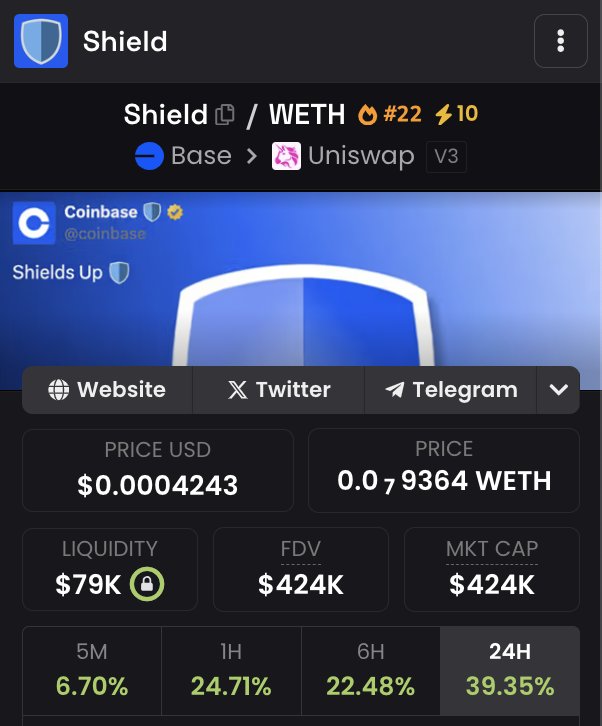 BALDWIN CRYPT (@justonebaldwin) on Twitter photo We up 100%
Don't fade $Shield we keep moving regardless we will keep supporting crypto <a href="/standwithcrypto/">Stand With Crypto🛡️</a> <a href="/BasedMemeCoins/">BasedMemes</a> Thank you for all you have been doing for the community transparency all all we appreciate <a href="/ShieldCoinBase/">Shield 🛡️</a>
Ca
0x28442822b156c348992fbb055070ddeb17dd5905 We up 100%
Don't fade $Shield we keep moving regardless we will keep supporting crypto <a href="/standwithcrypto/">Stand With Crypto🛡️</a> <a href="/BasedMemeCoins/">BasedMemes</a> Thank you for all you have been doing for the community transparency all all we appreciate <a href="/ShieldCoinBase/">Shield 🛡️</a>
Ca
0x28442822b156c348992fbb055070ddeb17dd5905