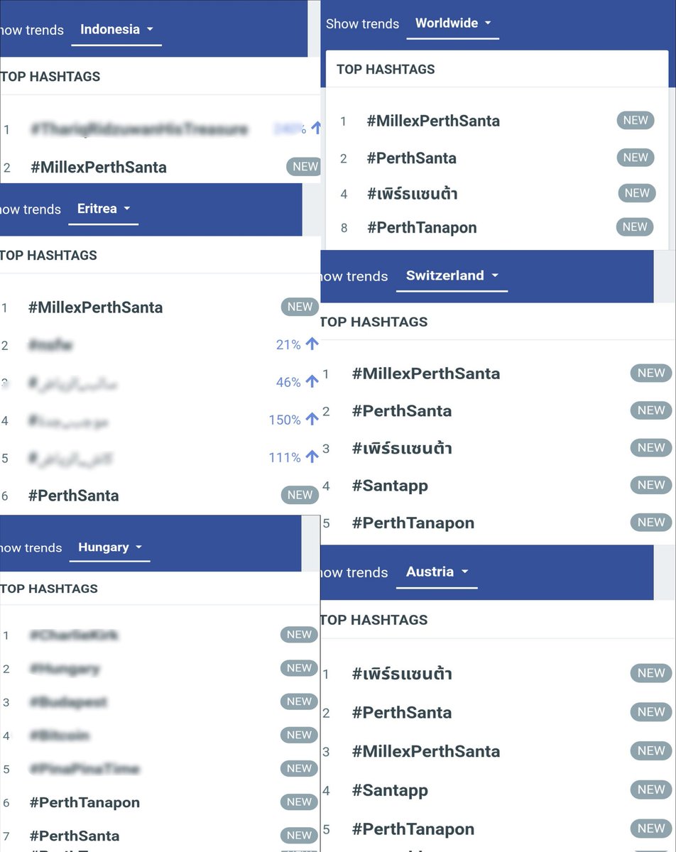 trendSANTAPP (@trendsantapp) on Twitter photo 📈 TREND UPDATE ll #PerthSanta #เพิร์ธแซนต้า #PerthTanapon #Santapp ll <a href="/Ppsanta/">Santapp</a> <a href="/perthppe/">PERTHPPE</a> <a href="/millebeaute_th/">Mille Beaute</a> <a href="/TrendforSanta/">Trend for SANTA</a>
(812K+ posts)
#MillexPerthSanta
# 01🌎Worldwide🖤🤍⬆️
# 01🇹🇭Thailand
# 01🇻🇳Vietnam
# 01🇲🇲Myanmar
# 01🇨🇭Switzerland
# 01🇪🇷Eritrea ⬆️
# 02🇮🇩Indonesia⬆️
# 📈 TREND UPDATE ll #PerthSanta #เพิร์ธแซนต้า #PerthTanapon #Santapp ll <a href="/Ppsanta/">Santapp</a> <a href="/perthppe/">PERTHPPE</a> <a href="/millebeaute_th/">Mille Beaute</a> <a href="/TrendforSanta/">Trend for SANTA</a>
(812K+ posts)
#MillexPerthSanta
# 01🌎Worldwide🖤🤍⬆️
# 01🇹🇭Thailand
# 01🇻🇳Vietnam
# 01🇲🇲Myanmar
# 01🇨🇭Switzerland
# 01🇪🇷Eritrea ⬆️
# 02🇮🇩Indonesia⬆️
#