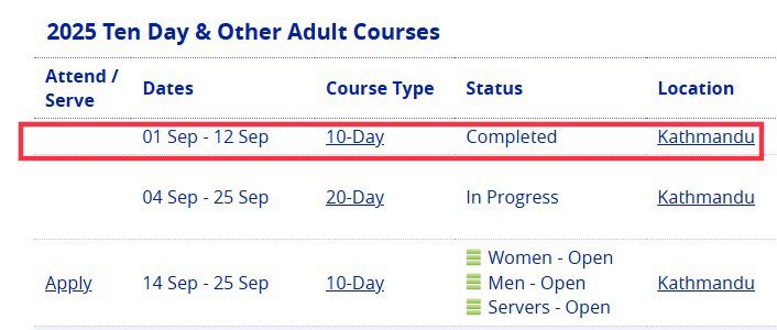 user4O9's tweet photo. There were people in Vipassana scheduled from September 1 to September 12. What are you gonna tell them if they asked what happened in Nepal in the last 12 days? https://t.co/dXJsCbheyV