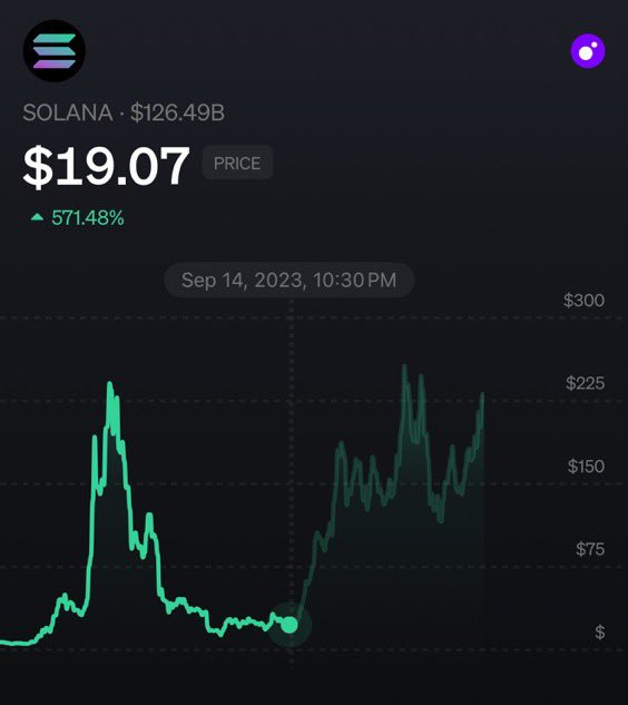 BTC tweet media
