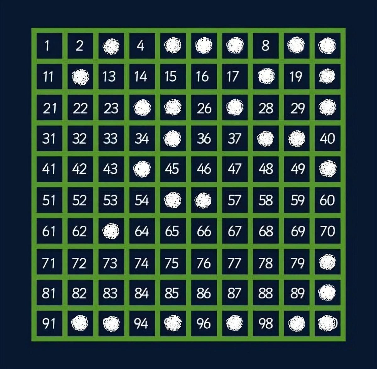 Latest number availability on our lotto.

£5 per number, the winner gets up to £250 and the rest is sent to the charity for that month.

This months charity is <a href="/CruseBCCharity/">Cruse Bereavement</a>, comment the number and we can reserve it for you.

#Community #DCFC ⚫️🟢⚫️🟢