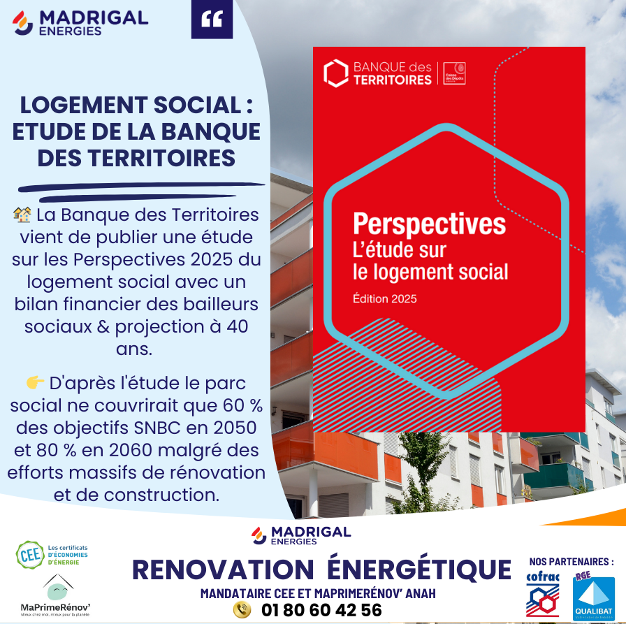 MadrigalENR's tweet image. 🏘️ La #BanquedesTerritoires vient de publier une étude sur les Perspectives 2025 du #logement social avec un bilan financier des bailleurs sociaux &amp;amp; projection à 40 ans. 👉 D'après l'étude le parc social ne couvrirait que 60 % des objectifs #SNBC en 2050 et 80 % en 2060.🏡