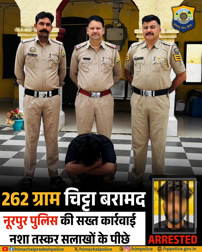 Himachal Pradesh Police tweet media