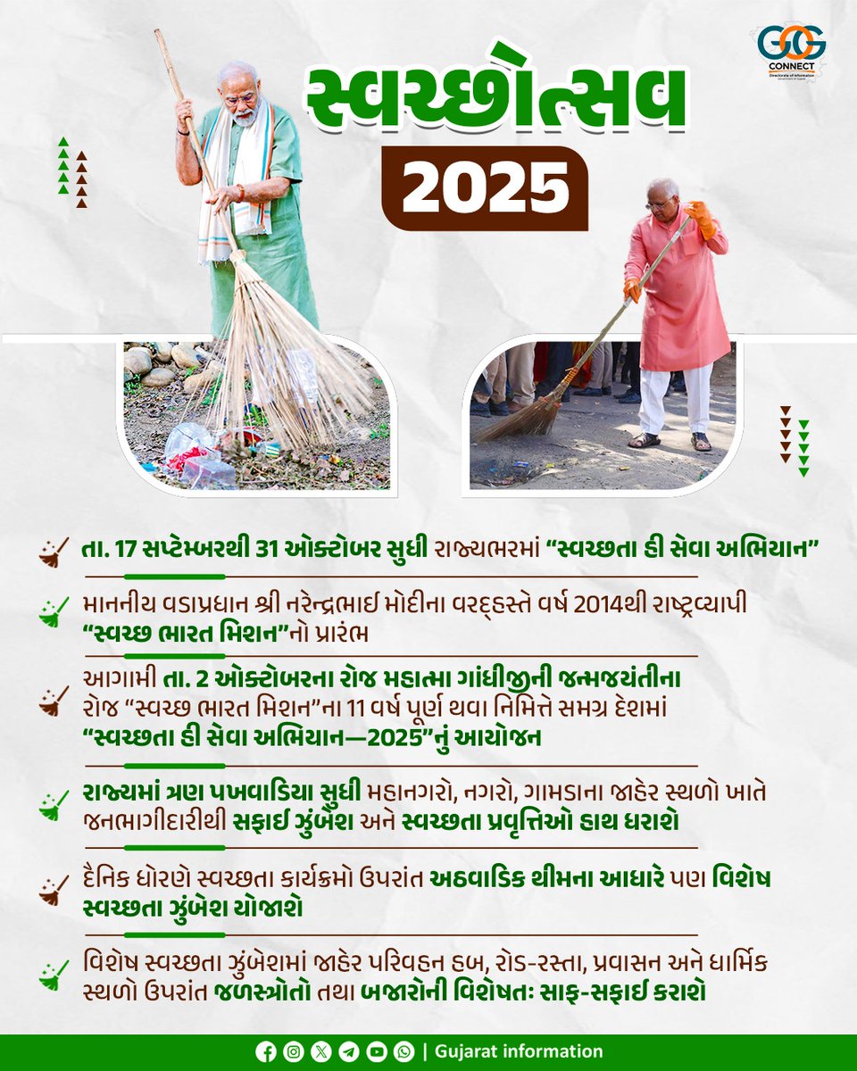 ➡️ મહાત્મા ગાંધીજીના સ્વચ્છ ભારતના સ્વપ્નને સાકાર કરવા માન. વડાપ્રધાન શ્રી નરેન્દ્રભાઈ મોદીએ કાર્યભાર સંભાળતાની સાથે જ વર્ષ 2014થી રાષ્ટ્રવ્યાપી “સ્વચ્છ ભારત મિશન”નો પ્રારંભ કરાવ્યો હતો. 

➡️ આગામી તા. 2 ઓક્ટોબરના રોજ મહાત્મા ગાંધીજીની જન્મજયંતીના રોજ “સ્વચ્છ ભારત અભિયાન”ના 11