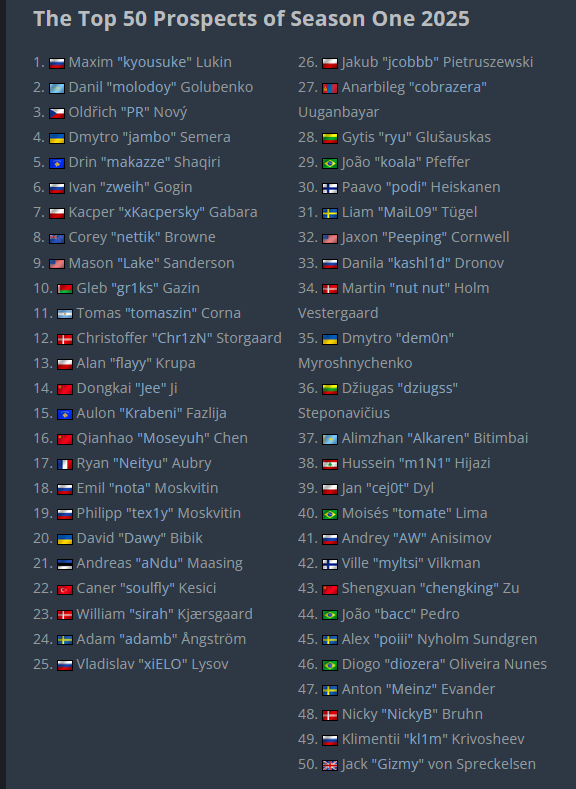 SkinBaron.de tweet media