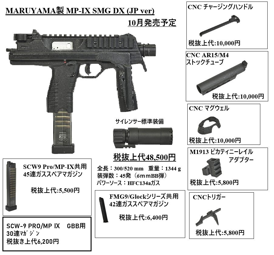 10月 ホビー 10月以降 入荷予定【予約】MARUYAMA MP-IX(MP9) ガス