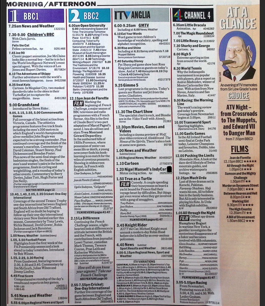 #friday 
There are clues !!! 
please repost so others can play. 
Tv teaser! 
What was the year ?  

 #retro #tv