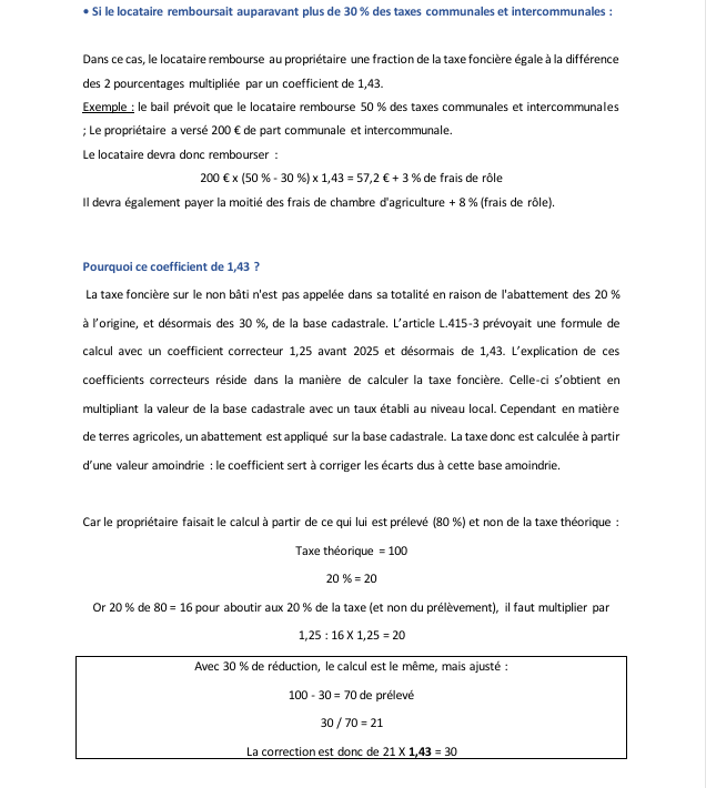 Syndicat de la Propriété Privée Rurale 27 tweet media