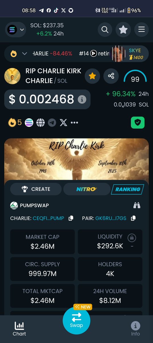 Just as @RIPCharlie_Sol promised, he has once again fulfilled.

Dextools socials has been updated from his own pocket again 🎯

What more can this dude do to prove Charlie Kirk affected his life positively.

<a href="/JamesWynnReal/">James Wynn</a> you were disgusted with folks making money off a dead