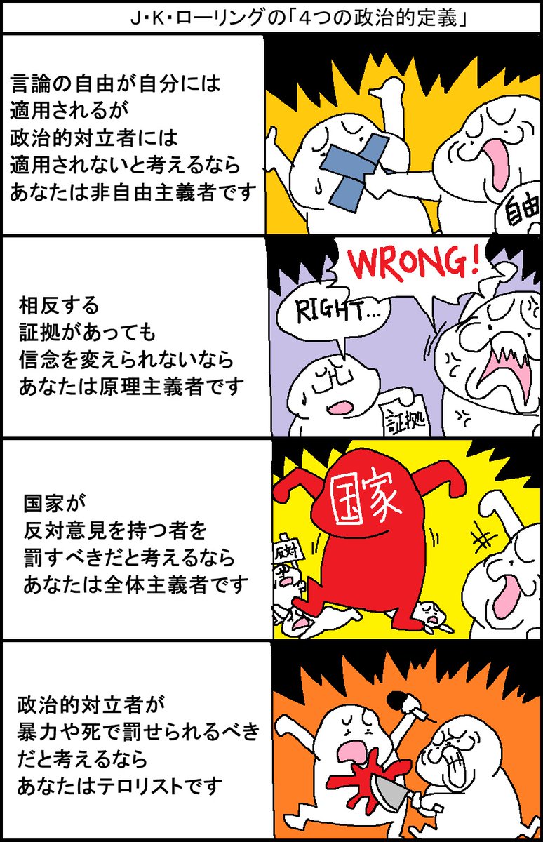 Ｊ・Ｋ・ローリングの「４つの政治的定義」