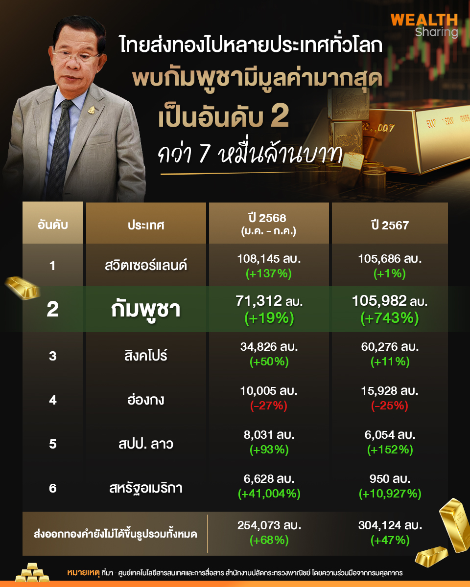 Share2trade tweet media