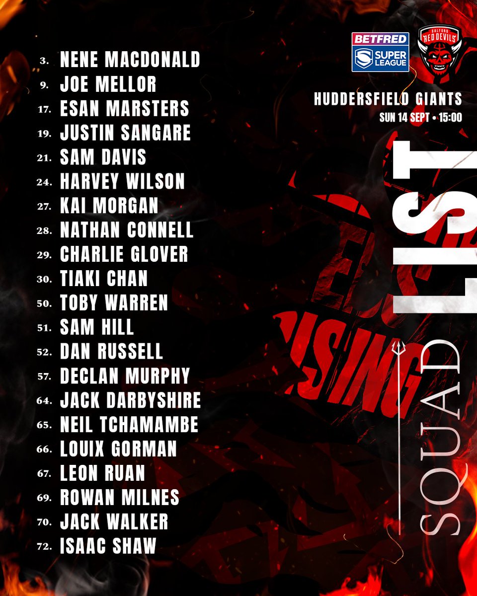 SalfordDevils's tweet photo. Our 21-man squad for the final away trip of 2025! 👀 https://t.co/zaxszWRKrW