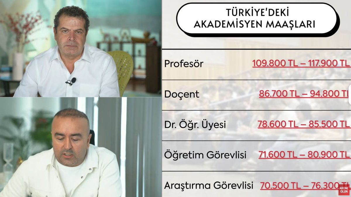 #akademikzam için TBMM'yi göreve çağırıyoruz. Teşekkürler <a href="/cuneytozdemir/">cüneyt özdemir</a> <a href="/esaskenan/">Kenan Taş</a>