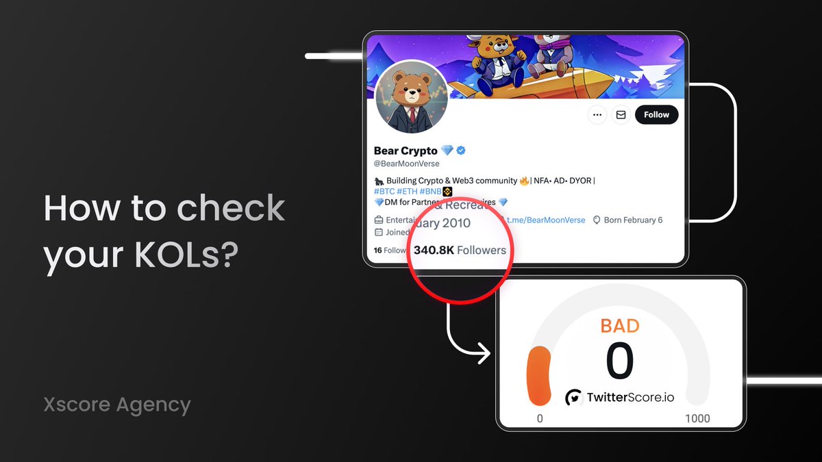 max_reporter's tweet photo. Most KOLs today are a scam.

They’ll shill anything for money: random tokens, affiliate links, farms.
And they do it badly — zero conversions & value.

If you don’t want to burn your budget, here’s how to choose the RIGHT influencer 👇

1. Check their score: TwitterScore & TweetScout still give the best overview.
2. Check reactions & views: see who comments, if there are 10–30 verified accounts with real, recognizable nicknames.
3. Blue check: cheap, but proves the KOL is at least card-verified and not 100% bot.
4. Ask for internal analytics: X now shows how many verified users follow them. Ideally, that’s 20–30% of total subs.
5. YAPs in Kaito: a good signal that the account is active in Web3 and not just farming engagement.

Don’t be like @JamesWynnReal wasting money at shitposters.

Do your due diligence, and your $GOAT will actually get noticed.