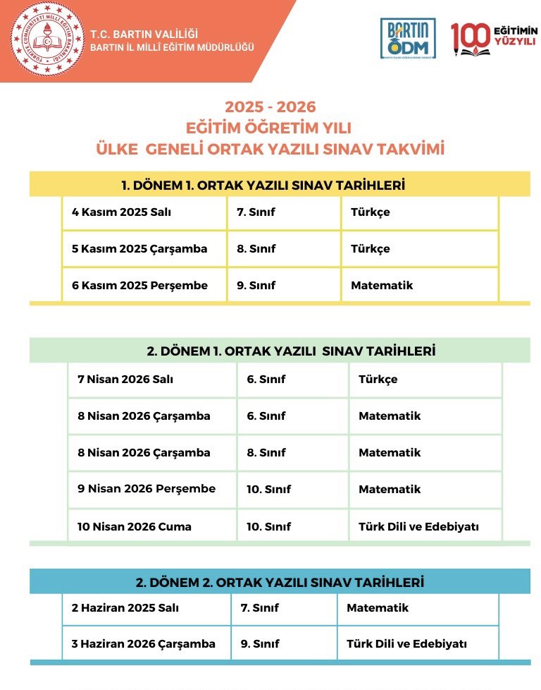Bartın ÖDM (@odmbart) on Twitter photo 2025-2026 eğitim-öğretim yılında ülke genelinde yapılacak ortak yazılı sınavların tarihleri yayımlandı.
<a href="/BartMem/">Bartın İl Millî Eğitim Müdürlüğü</a> 2025-2026 eğitim-öğretim yılında ülke genelinde yapılacak ortak yazılı sınavların tarihleri yayımlandı.
<a href="/BartMem/">Bartın İl Millî Eğitim Müdürlüğü</a>
