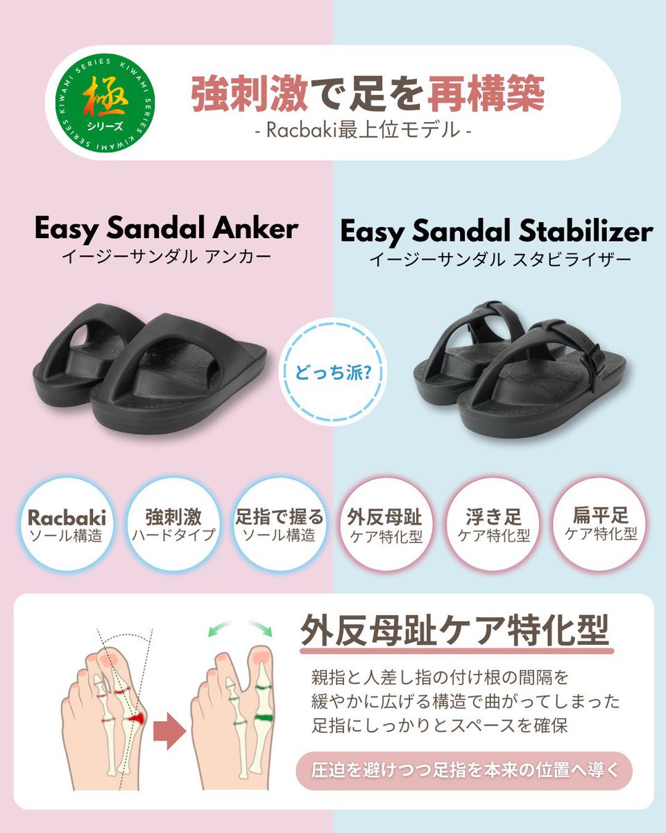 強刺激で足を再構築🪄︎︎✨ どちらも外反母趾ケア特化型🔥 指先を