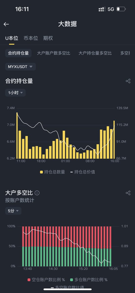 一禅 tweet media