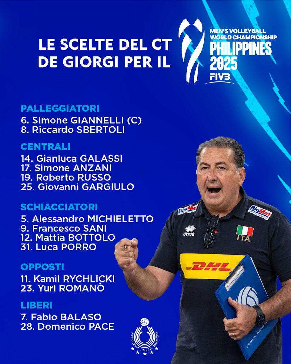 Federvolley's tweet image. 💙 I 14 AZZURRI PER IL MONDIALE 💙

🗒️:  federvolley.it/node/131856

#LaNazionale | #MWCH2025 | #Philippines2025 | @volleyballworld