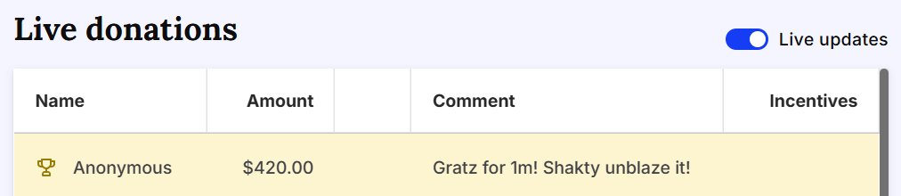 Proof that the mission is bigger than the challenge.
 “Just because the challenge is over doesn’t mean the need has vanished.”

Someone just dropped $420 to TeamWater AFTER the 1M challenge ended!
Making a difference even when no one is watching.💙

#TeamWater #KickStreaming