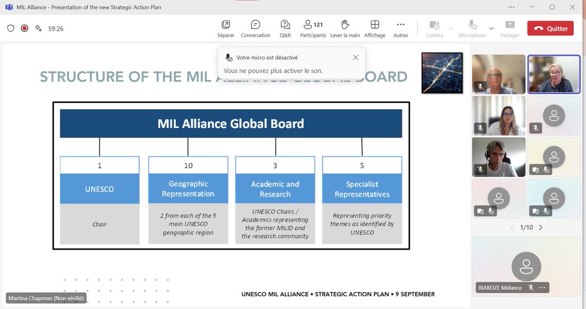 Eduk_MediaBdi's tweet photo. As a member @MILCLICKS, we had the honor of participating in the presentation session of the new Action Plan of the Alliance which outlines the establishment of regional chapters and a new coordination structure. #MIL #CLICKWISELY https://t.co/dGq3tdp9T2