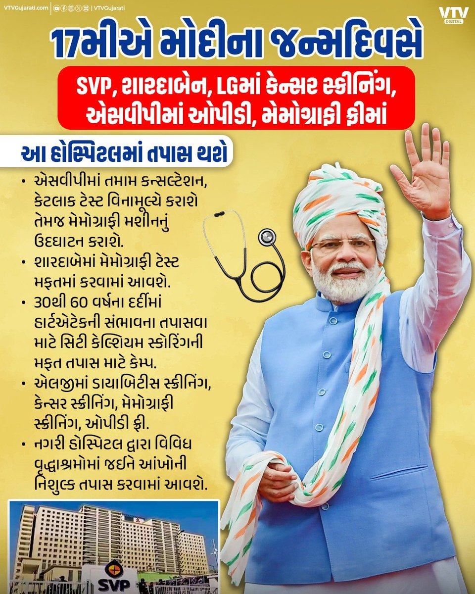 VtvGujarati's tweet photo. 17 સપ્ટેમ્બરે PM મોદીનો જન્મદિવસ, અમદાવાદમાં AMCની હોસ્પિટલો અને હેલ્થ કેન્દ્રો પર હાર્ટના ટેસ્ટ અને ઓપીડી ફ્રી
#PMModi #Modi #NarendraModi #PMModiBirthday #Ahmedabad #AMC #Hospital #HeartTest #HealthCenter #OPD #Free #BJPGujarat #VTVDigital #VTVCard https://t.co/7CQ360Drdu
