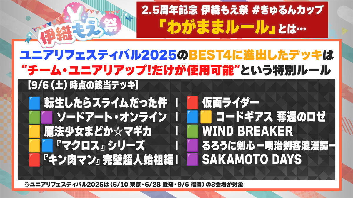 🐰 2.5周年記念 伊織もえ祭 ＃きゅるんカップ 🐰 〈#きゅるんカップ