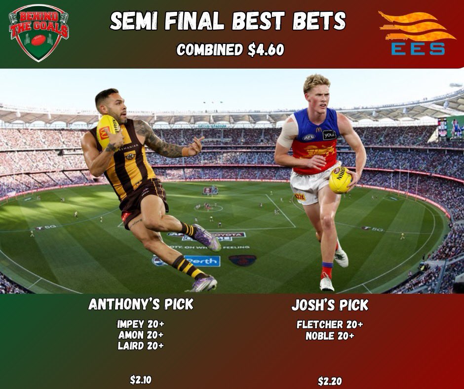 5 guys to get 20+ touches each.

We kick off in an hour!