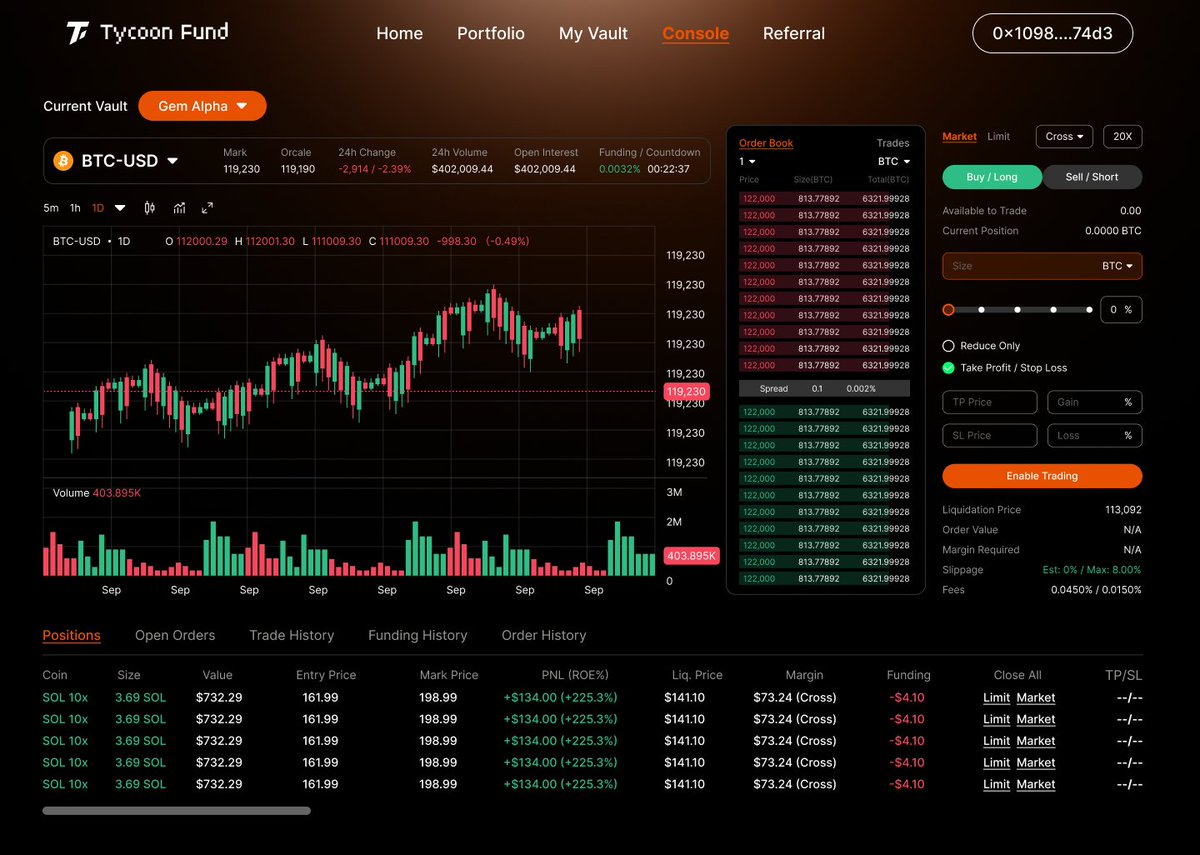 Tycoon.Fund tweet media