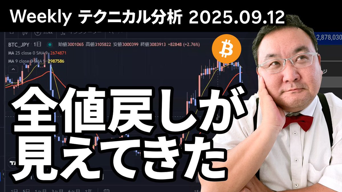 週次の「マトリックス法によるテクニカル分析（2025/9/12）全値戻しが見えてきた」の動画です。底打ちはクリアですが、半値戻し も上ヒゲですしボリンジャーもいまひとつで、全値戻しを目指すのかはまだクリアとは言い切れません。一目の雲の上に出れば安心できそうです ...